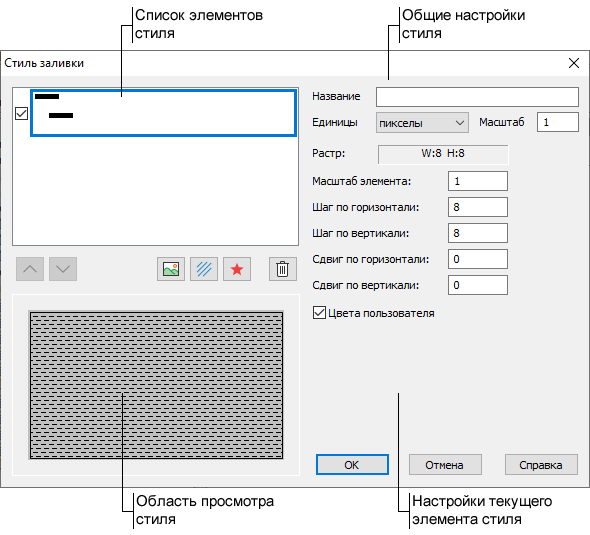 Диалог «Стиль заливки»
