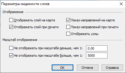 Параметры видимости слоев