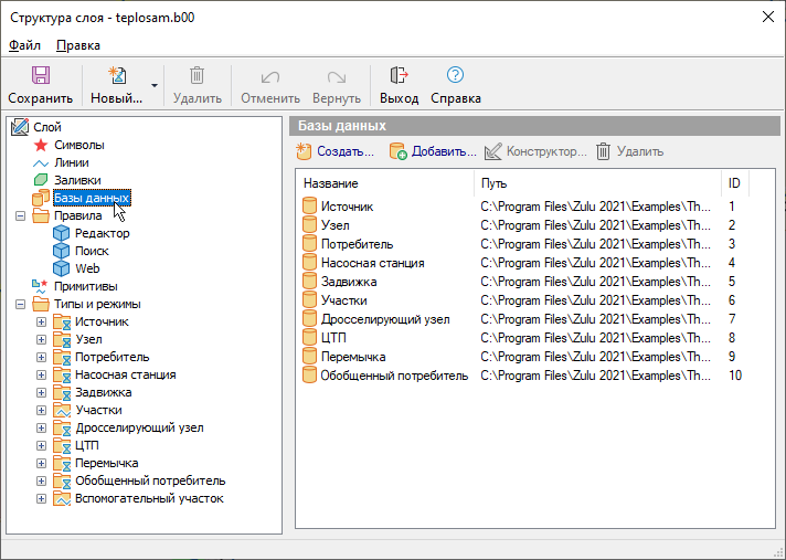 Список баз данных в диалоге структуры слоя