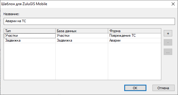 Шаблон для ZuluGIS Mobile