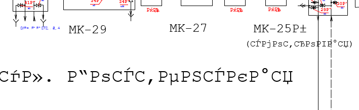 Неправильно подобранная кодировка