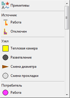 Окно выбора символа