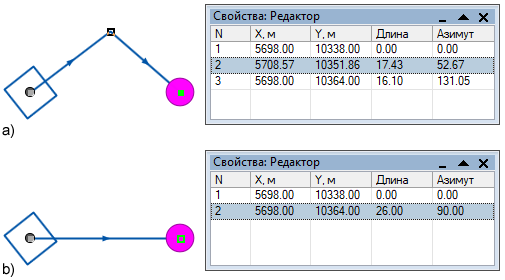 Иллюстрация процесса удаления точки перелома с помощью панели Свойства