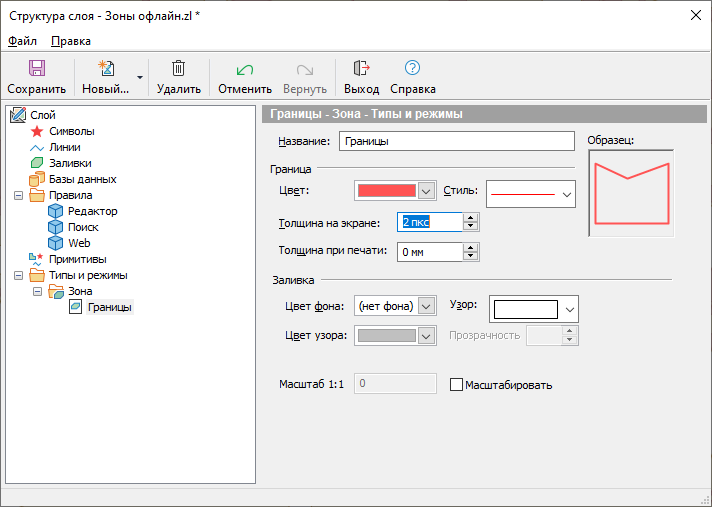 Структура слоя