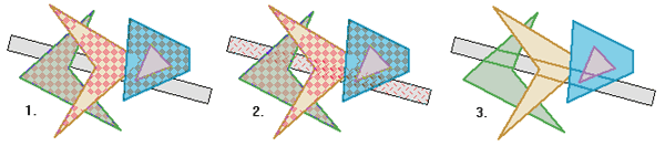 Иллюстрация процесса разделения мишени группой