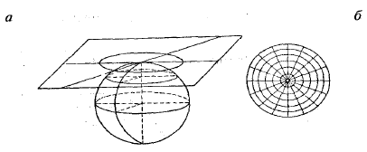 Азимутальная проекция