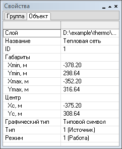 Пример окна свойств для типового символа