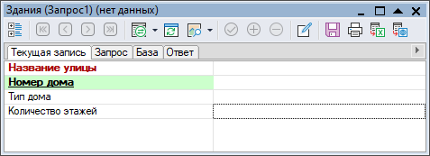 Стиль полей семантической информации