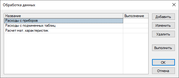 Список сценариев обработки данных
