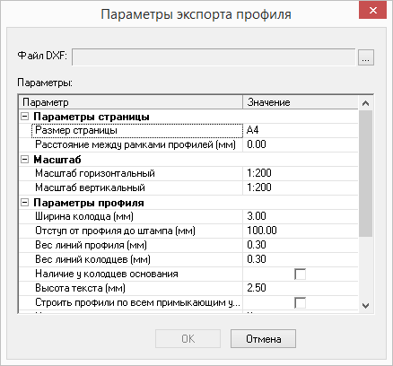 Параметры экспорта профиля