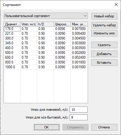 Добавление трубопровода к существующему набору