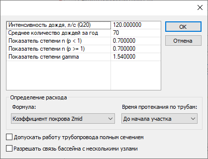 Окно Параметры расчета дождевой канализации