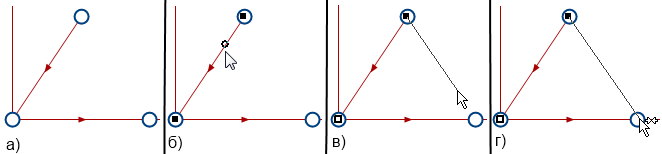 Перепривязка участка