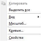 Быстрые настройки графика