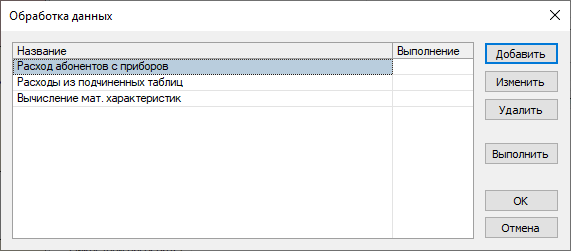 Список сценариев обработки данных