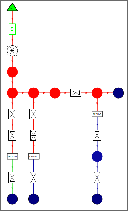 Результат экспорта слоя в ортогональную технологическую схему