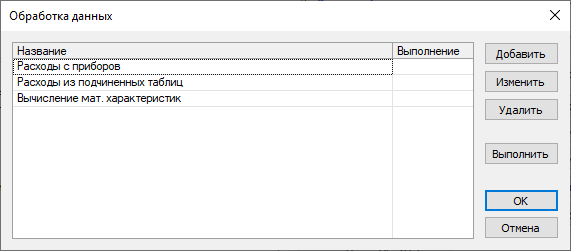 Список сценариев обработки данных