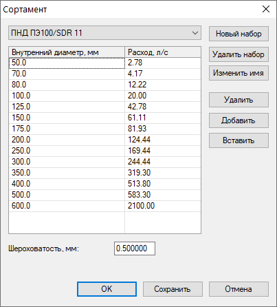 Окно Сортамент
