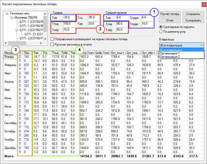 Исходные данные в окне модуля расчета тепловых потерь