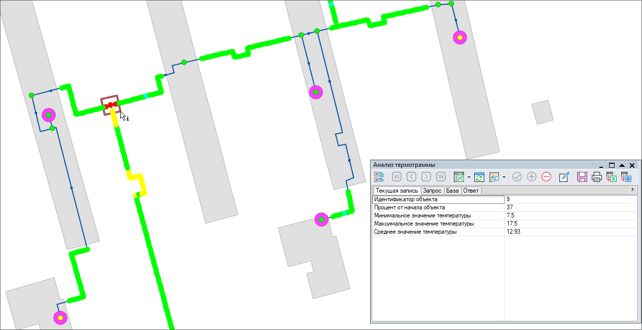 Слой с результатам анализа термограммы