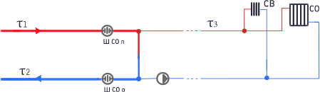 Схема ЦТП №22