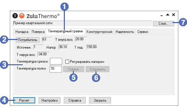 Знакомство с панелью расчетов